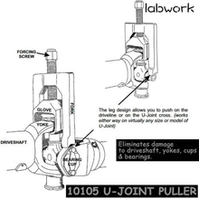 Load image into Gallery viewer, 10105 Heavy Duty Universal Joint Puller Press Removal U-Joint Tool for Cars Lab Work Auto