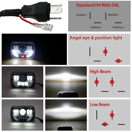 120W LED Headlight DRL Fit For 1986-1995 Jeep Wrangler YJ 1984-2001 Cherokee XJ Lab Work Auto