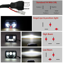 Load image into Gallery viewer, 120W LED Headlight DRL Fit For 1986-1995 Jeep Wrangler YJ 1984-2001 Cherokee XJ Lab Work Auto