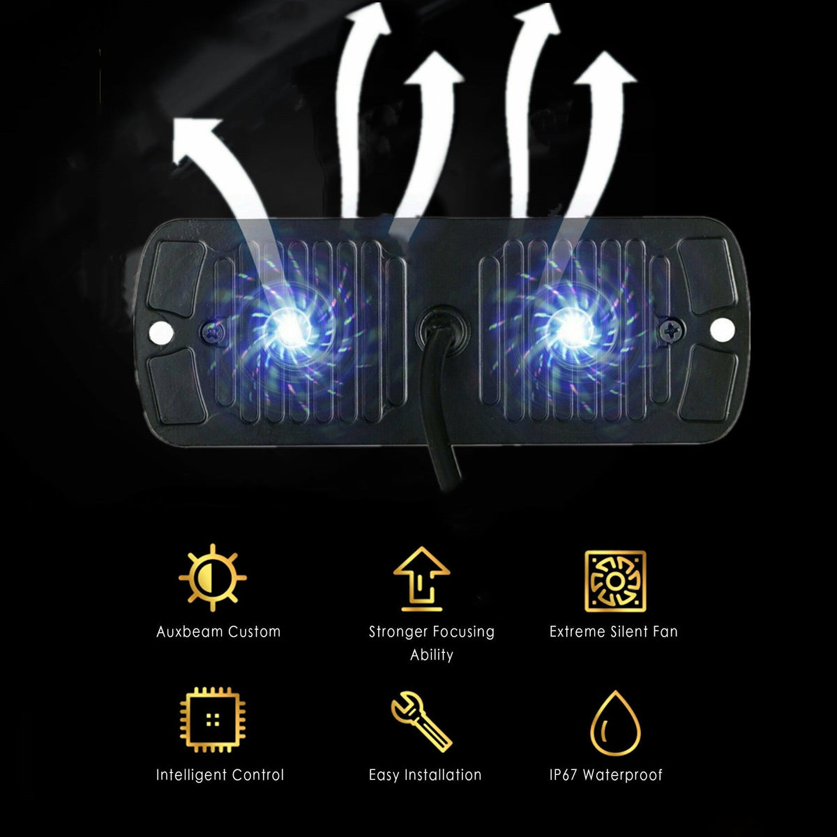 4PCS 12 LED Car Emergency Beacon Warning Hazard Flash Strobe Light Bar Red Blue Lab Work Auto