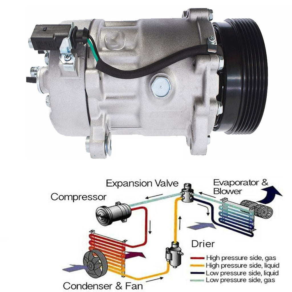 A/C Compressor 77554 For Audi TT,Quatro,Volkswagen Jetta,Golf Beetle Lab Work Auto 