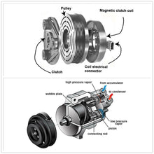 Load image into Gallery viewer, AC Compressor CVC Clutch Kit Pulley Coil For 02 - 08 Mini Cooper 6 Groove 1.6L Lab Work Auto