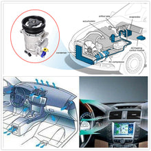 Load image into Gallery viewer, For VW JETTA 2.5L 05-14 Golf 10-14 Passat R32 08 DOUBLE PULLEY AC Compressor Lab Work Auto