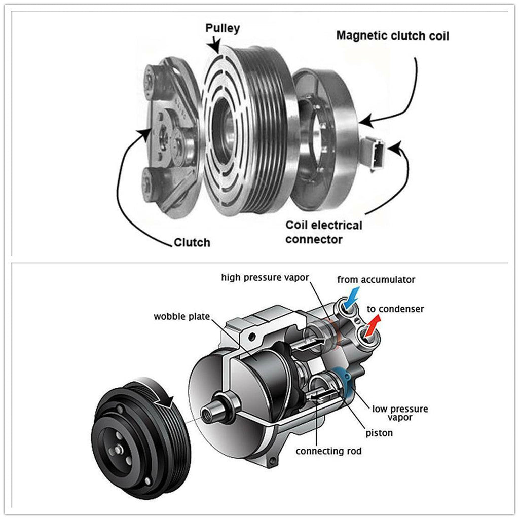 For VW JETTA 2.5L 05-14 Golf 10-14 Passat R32 08 DOUBLE PULLEY AC Compressor Lab Work Auto