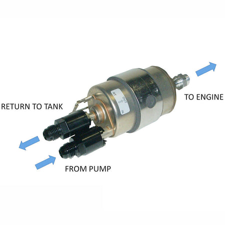 Labwork -6AN Fuel Adapter Fitting to 3/8 Quick Connect w/Thread EFI Female BLACK LS GM Lab Work Auto