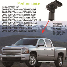 Load image into Gallery viewer, MASS AIRFLOW SENSOR FOR GM 2001-2007 6.6L DURAMAX LB7 LLY LBZ Lab Work Auto