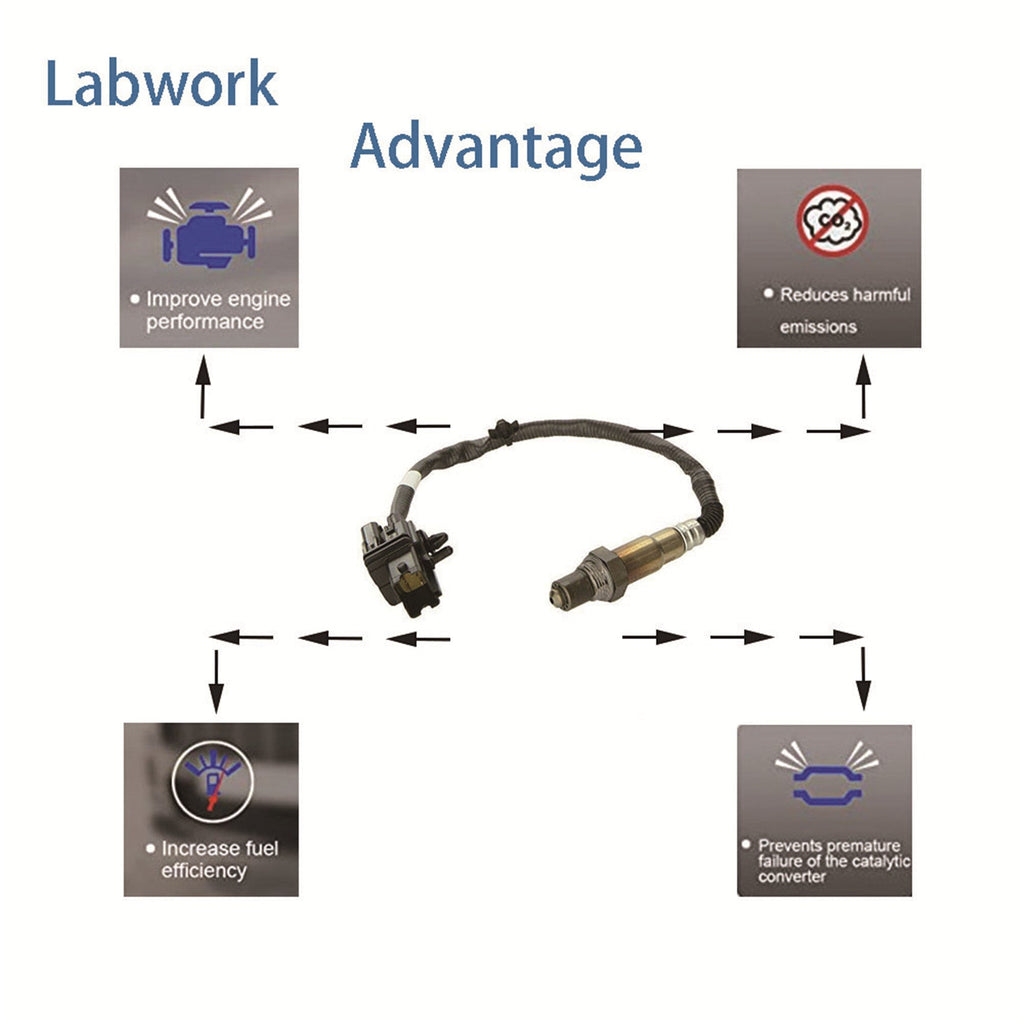 O2 Oxygen Sensor Front or Rear Driver Passenger Side Upstream RH LH V70 CTS Lab Work Auto