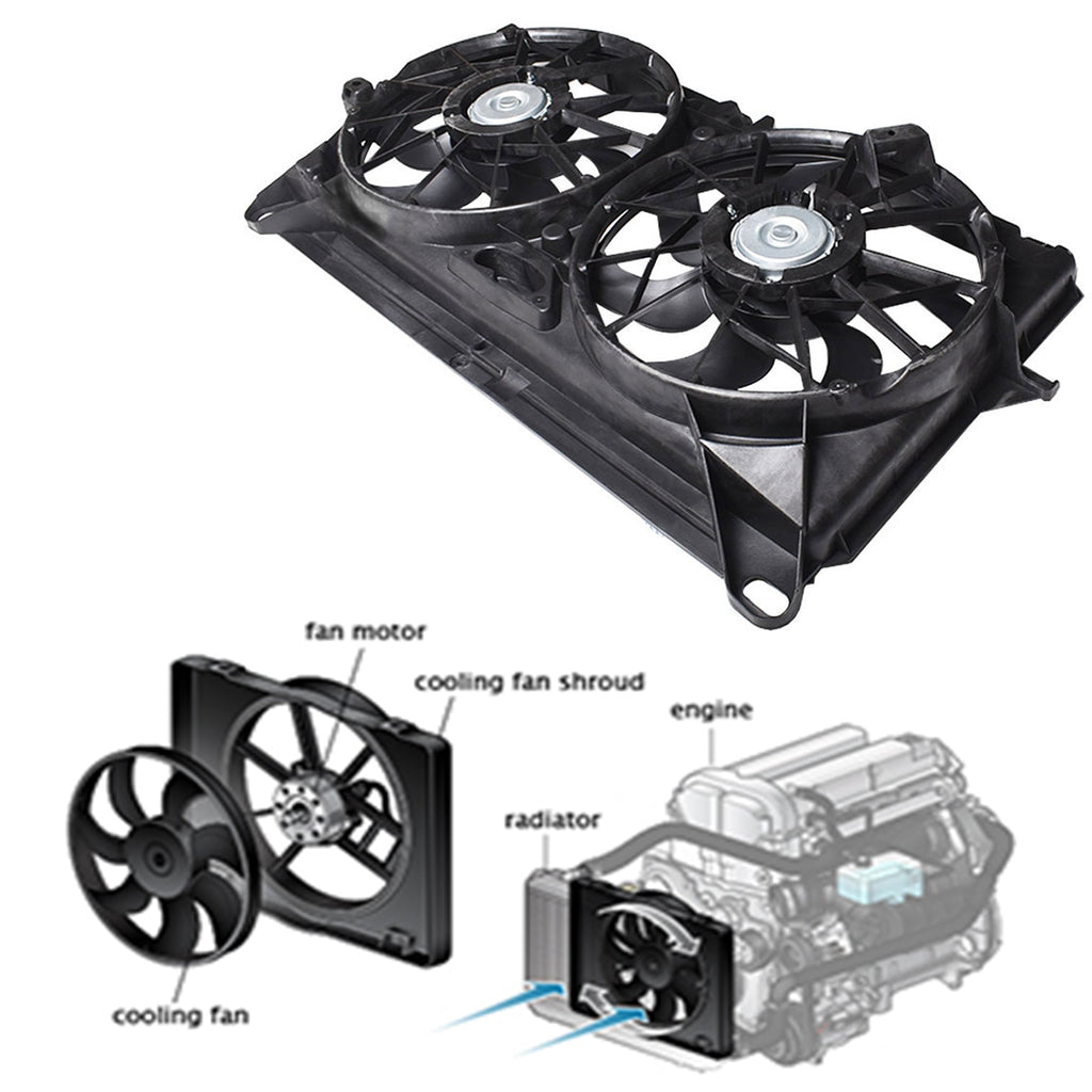 Radiator And Condenser Fan For GMC Sierra 2500 HD Chevrolet GM3115212 TYC622230 Lab Work Auto