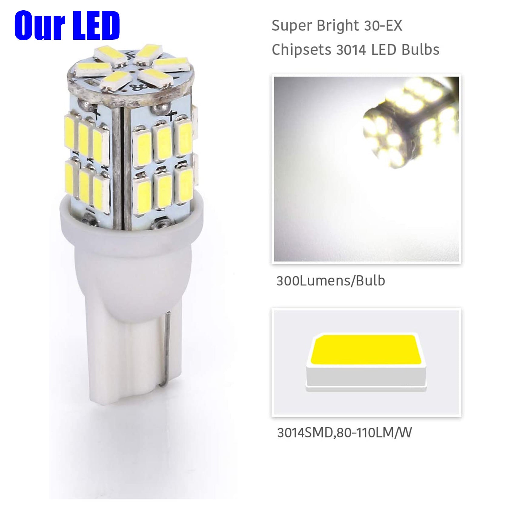 labwork 20x Super White T10/RV Trailer 30-SMD LED Backup Reverse Lights Bulbs Lab Work Auto