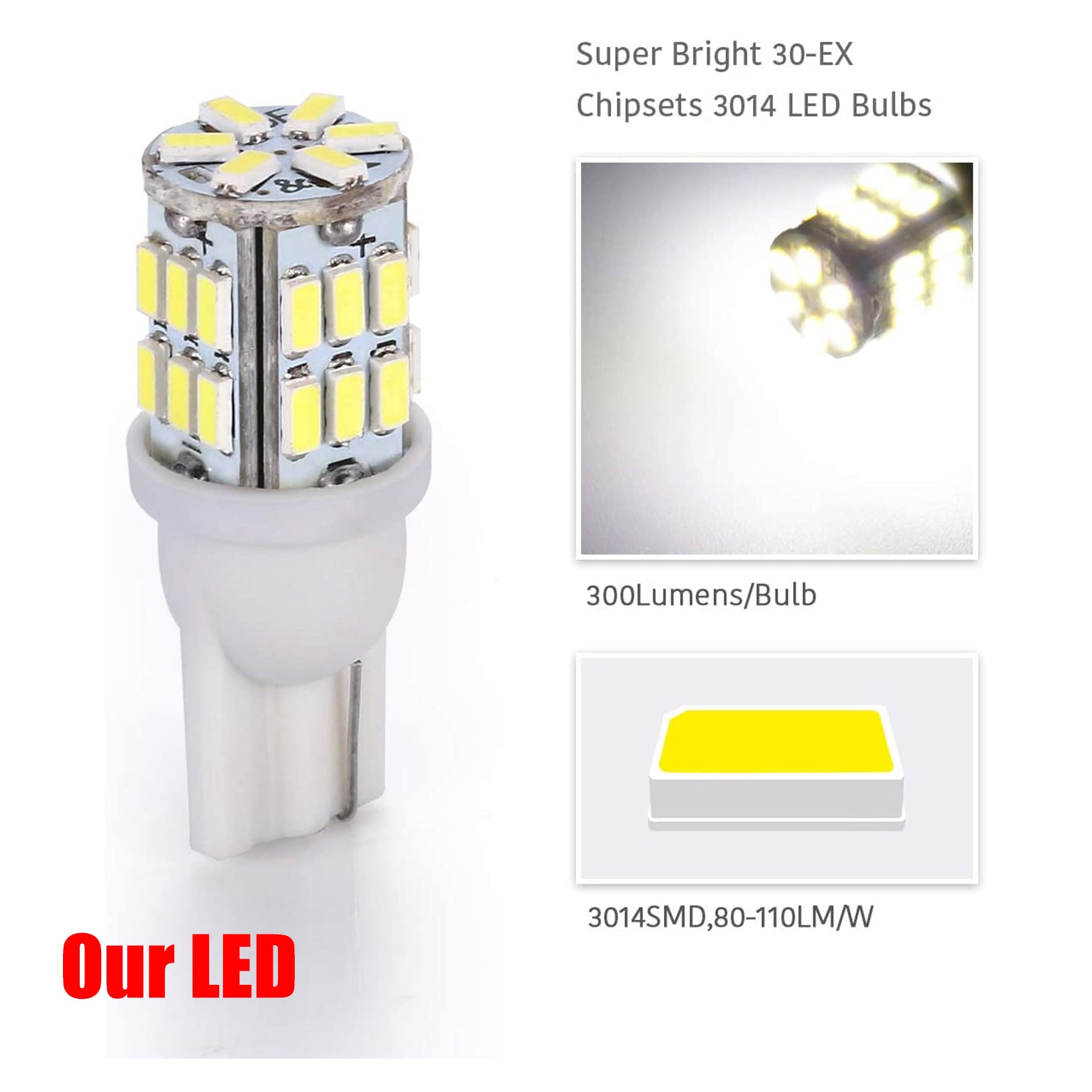 labwork 20x Super White T10/RV Trailer 30-SMD LED Backup Reverse Lights Bulbs Lab Work Auto